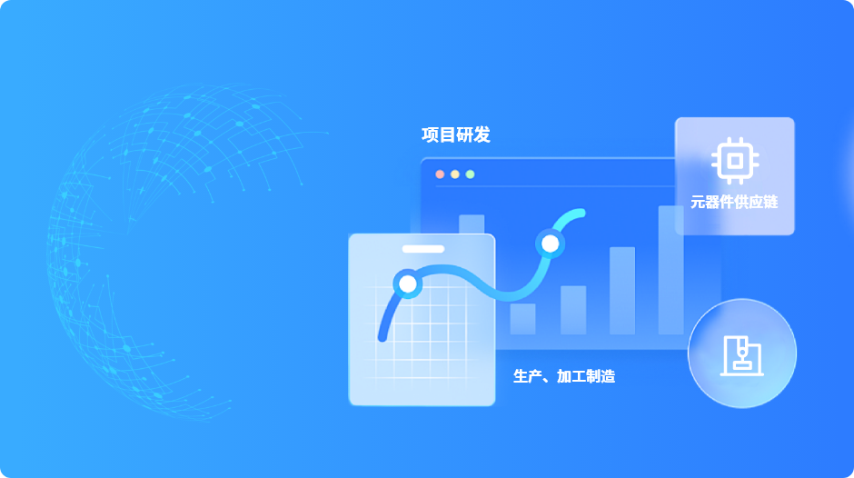 技術解決方案